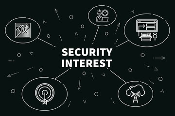 Fototapeta premium Conceptual business illustration with the words security interest
