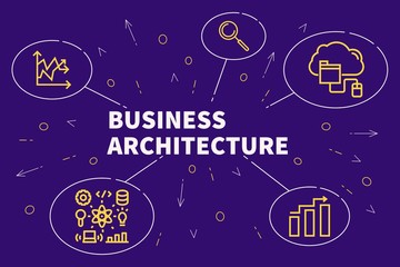 Conceptual business illustration with the words business architecture