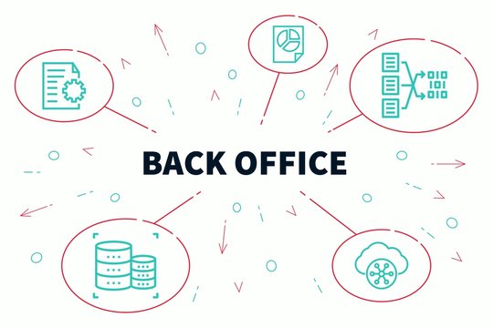 Conceptual business illustration with the words back office  Stock-Illustration | Adobe Stock