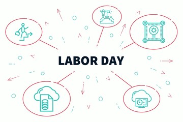 Fototapeta na wymiar Conceptual business illustration with the words labor day