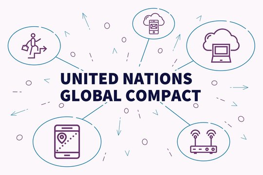 Conceptual Business Illustration With The Words United Nations Global Compact