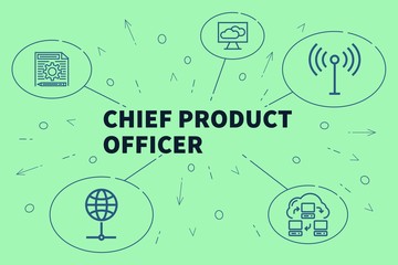 Fototapeta na wymiar Conceptual business illustration with the words chief product officer