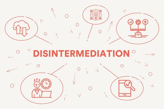 Conceptual business illustration with the words disintermediation
