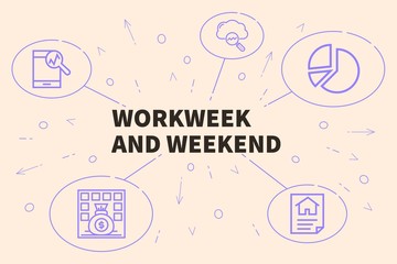 Fototapeta na wymiar Conceptual business illustration with the words workweek and weekend