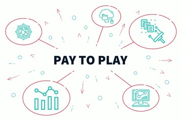Fototapeta premium Conceptual business illustration with the words pay to play
