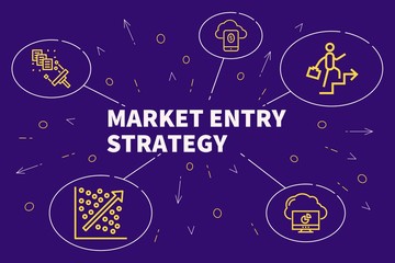 Conceptual business illustration with the words market entry strategy - obrazy, fototapety, plakaty