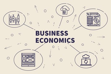 Conceptual business illustration with the words business economics