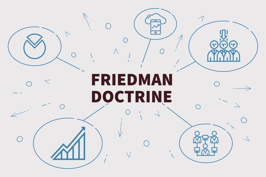 Conceptual business illustration with the words friedman doctrine