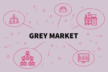 Conceptual business illustration with the words grey market