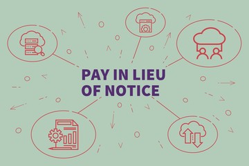 Conceptual business illustration with the words pay in lieu of notice
