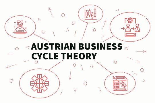Conceptual business illustration with the words austrian business cycle theory