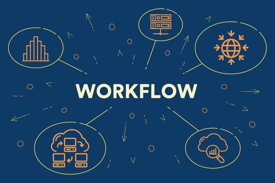 Conceptual business illustration with the words workflow