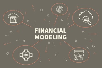 Conceptual business illustration with the words financial modeling