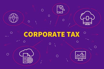 Conceptual business illustration with the words corporate tax