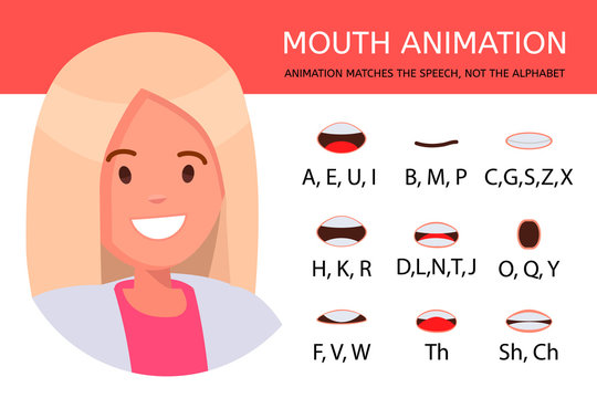 Lip sync collection for animation and education. Cartoon character mouth and lips sync for sound pronunciation. Learning English alpabet vector illustration.