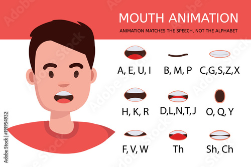 "Lip sync collection for animation. Cartoon character mouth and lips