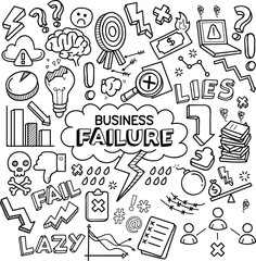 Business Failure