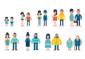 Set of characters in a flat style. Men and women characters, the cycle of life, growing up. From infant to grandparents. Vector characters are good for animation.