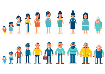 Set of characters in a flat style. Men and women characters, the cycle of life, growing up. From infant to grandparents. Vector characters are good for animation.