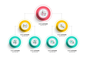 Colorful Company Hierarchy Organogram Infographic Layout 1 - Powered by Adobe