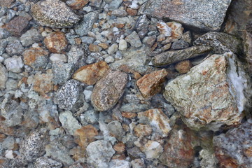 Rocks in Stream