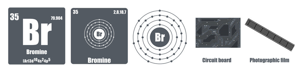 Periodic Table of element group VII The halogens Bromine