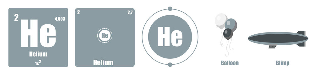 Periodic Table of element group VIII The noble gases Helium