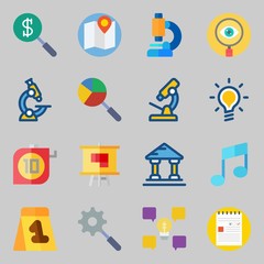 Icons set about Inspiration. with museum, search and evidence