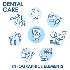 Dental care flat decorative icons set with stomatologist tools teeth care products and white smile symbols. Isolated vector illustration