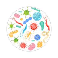 pathogens shapes. Bacteria, germ, virus set