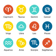 Zodiac signs cartoon vector illustration.