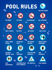 Swimming pool rules. Set of icons and symbol for pool. - 192171372