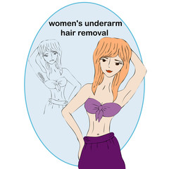 Cartoon beauty woman do epilation before and after. Concept of women's underarm hair removal. Unwanted hair, superfluous hair.