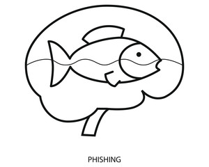 Phishing