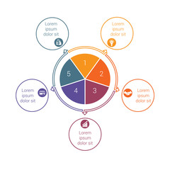 Template for info grapchics Diagram 5 cyclic processes