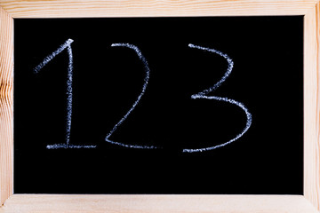 Blackboard with white chalk writing