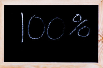 Blackboard with white chalk writing