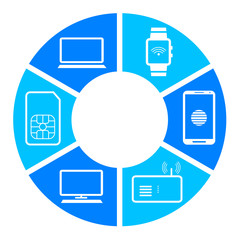 Digitale Kommunikation - 17