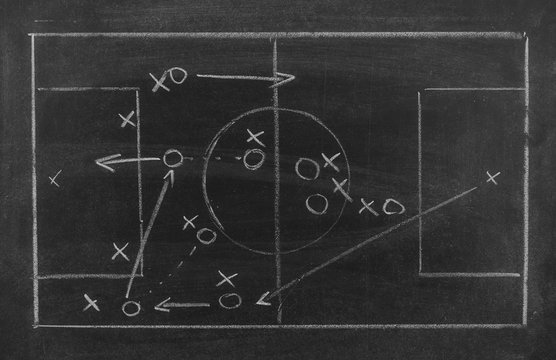 Fototapeta Soccer or football plan on blackboard with tactics strategy