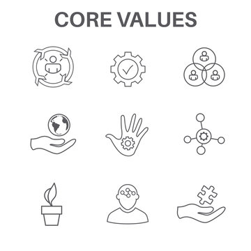 Core Values with Social Responsibility Image - Business Ethics and Trust