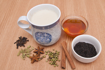 Masala Tea