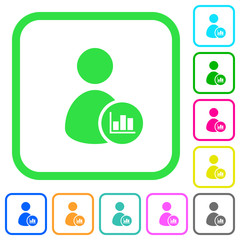 User account statistics vivid colored flat icons