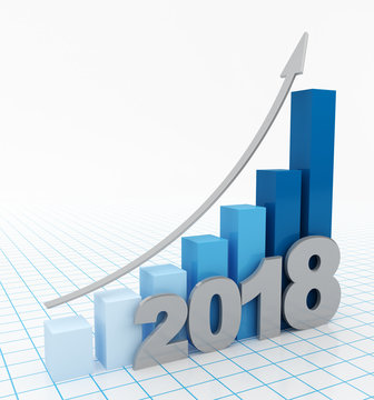 2018 bar graph going up