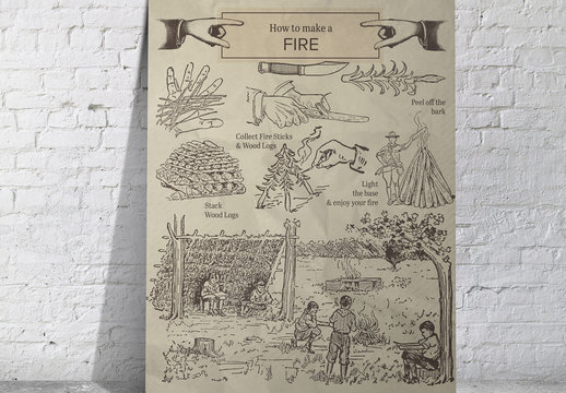 Antique Illustrated How to Make a Fire Poster
