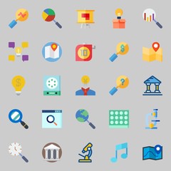 Icons about Inspiration with idea, search, plan, location, microscope and note