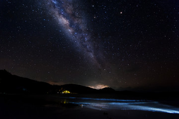 Milkyway during starry night sky. image content soft focus, blur and noise due to long expose and high iso.