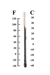 Burning match on thermometer scale