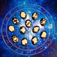 all astrology signs of the zodiac on a blue horoscope 