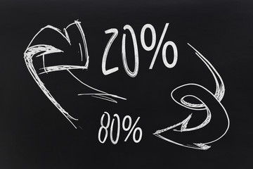 concept of eighty twenty rule. Pareto Principle