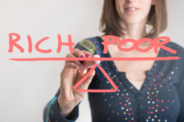 Rich - Poor balance concept